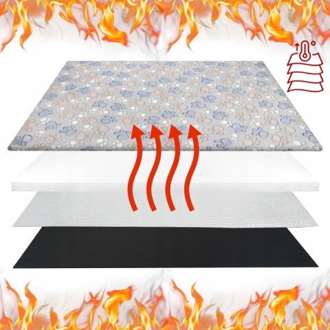 Mata Termoizolacyjna Ciepła Dla Psa 100x70cm Legowisko Grzewcze Polar XL Łapki