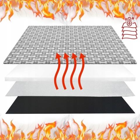 Mata Termoizolacyjna Ciepła Dla Psa 100x70cm Legowisko Grzewcze Polar XL Kostki