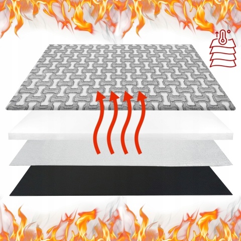 Mata Termoizolacyjna Ciepła Dla Psa/Kota 70x50cm Legowisko Grzewcze Polar L Kostki