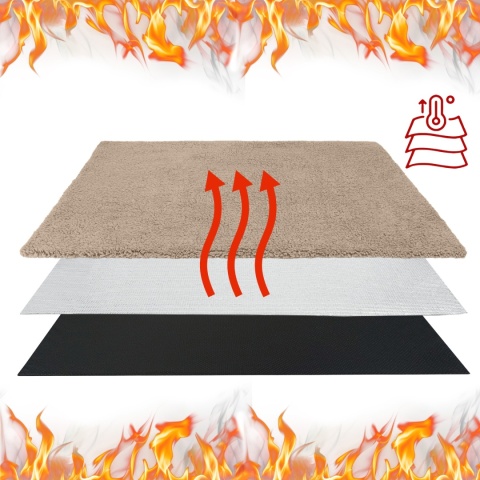 Mata Termoizolacyjna Dla Psa/Kota 70x50cm Legowisko grzewcze baranek ciepły L